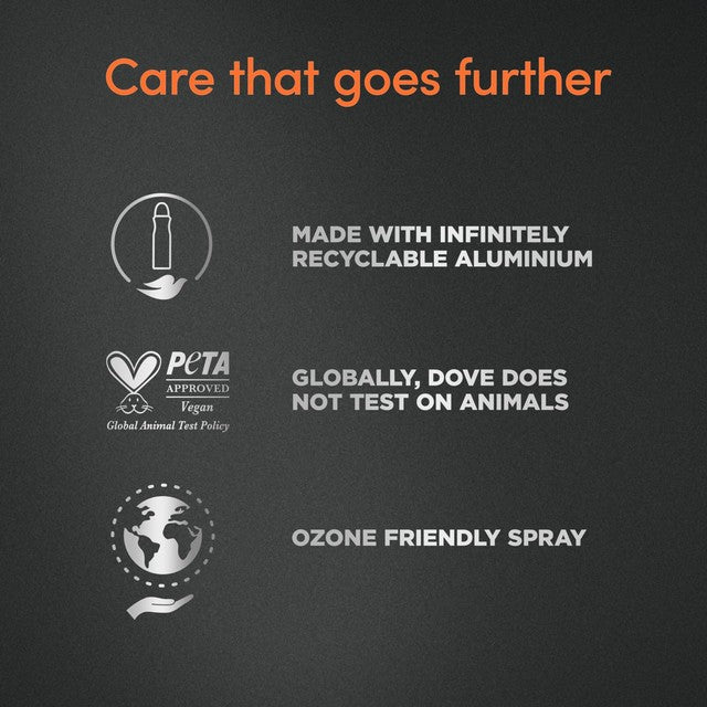 Dove Men+Care Advanced Sandalwood Vanilla Antiperspirant Spray 200ml - British product