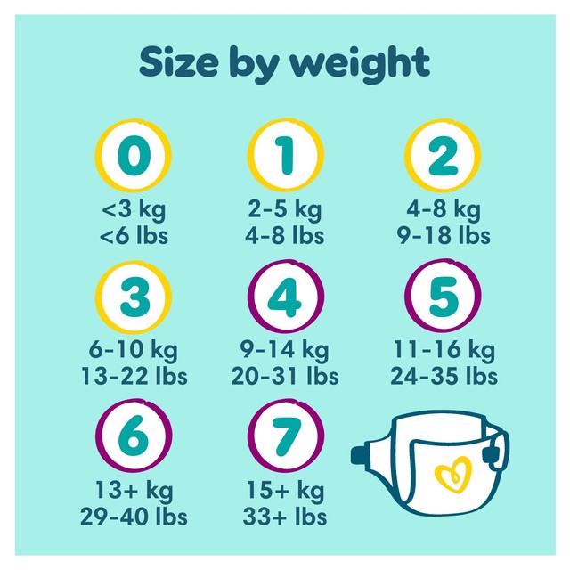 Pampers baby nappies Essential Pack Size 2 (4-8kg), imported from the UK