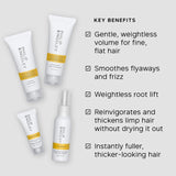 Philip Kingsley volumising hair set 230ml, imported from the UK