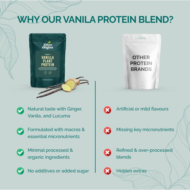 Green Origins vanilla plant protein powder 300g, UK version