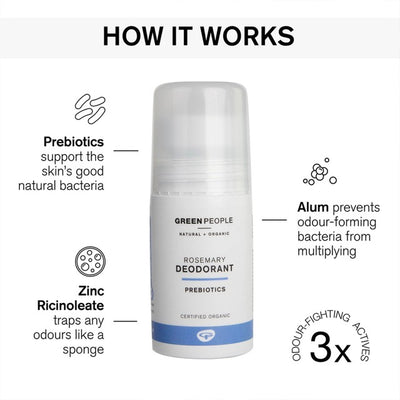 M&S Green People Økologisk Rosmarin Vegansk Roll-On Deodorant 75ml - Kjøp online hos McGrocer