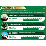 Westland Growmore garden fertiliser 1.5kg (British brand)