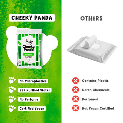 مناديل The Cheeky Panda الخيزران القابلة للتحلل البيولوجي غير المعطرة، مناديل يدوية، مناديل أطفال
