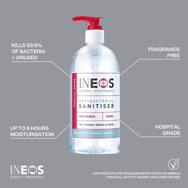INEOS hand sanitiser gel 500ml, UK version