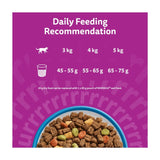 Whiskas dry cat food with tuna 2kg (British brand)