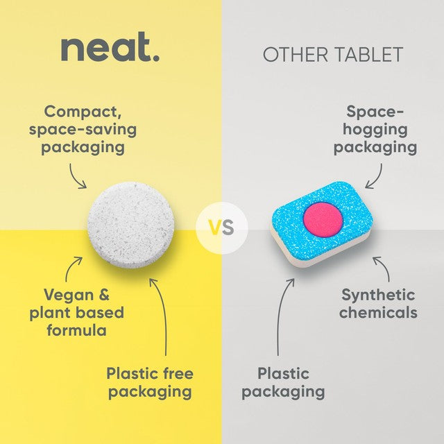Neat Lemon Dishwasher Tablets, imported from the UK