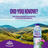 Highland Spring kids still water with sportscap 330ml, UK version