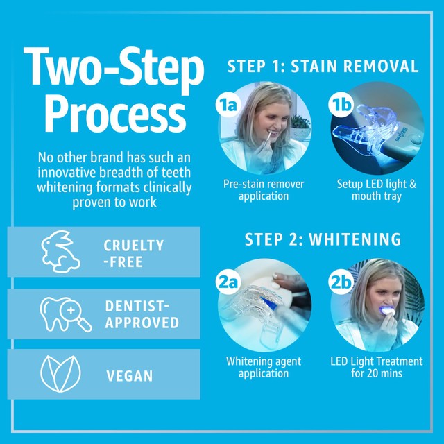 Smile Science Professional Teeth Whitening Kit 17 ml (British brand)