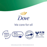 Dove Body Wash Aloe Vera & Birch Water 400ml - British product