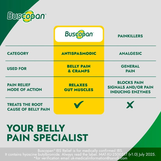 Buscopan IBS relief tablets 10mg 40 tablets, UK version