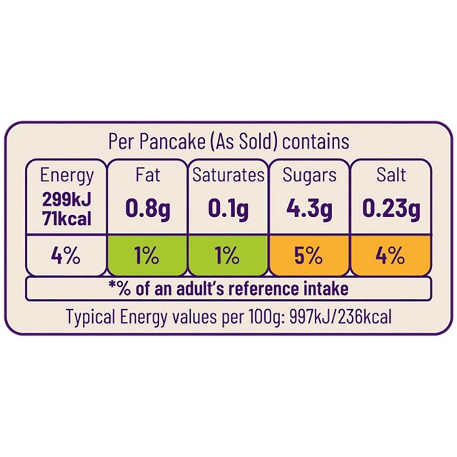 Ocado Scotch Pancakes 6 pack, imported from the UK