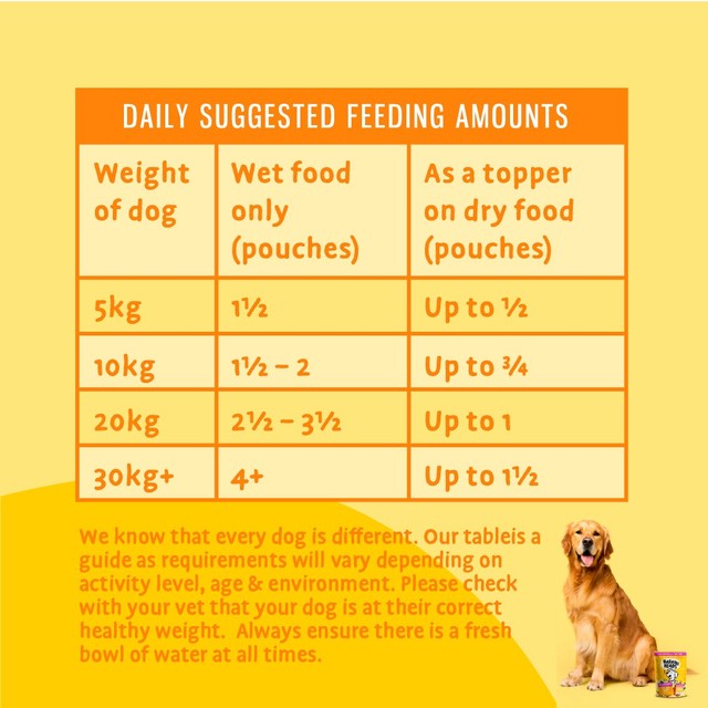 Barking Heads Fat Dog Slim wet dog food 300g - British product