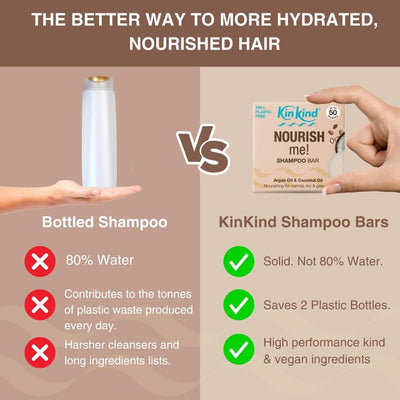 KinKind Nourish Me Shampoo Bar mit Arganöl und Kokosöl 50g