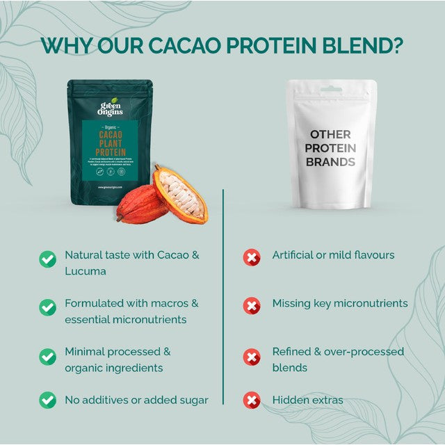 Green Origins cacao plant protein powder 300g, UK version