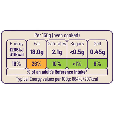 Ocado Tiefkühl-Hash Browns 750g