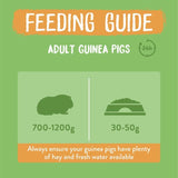 Burgess guinea pig food nuggets with mint, UK version