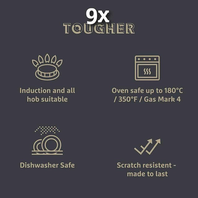 Prestige 9x Tougher Non-Stick Frying Pan 29cm, imported from the UK