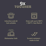 Prestige 9x Tougher Non-Stick Frying Pan 29cm, imported from the UK