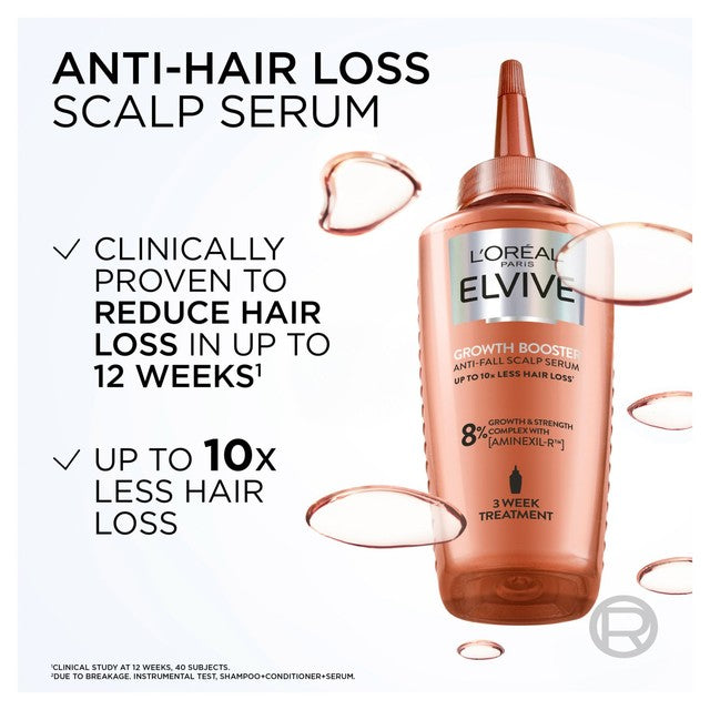 L'Oreal Elvive Growth Booster hair serum 102ml, UK version