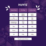 Hovis Seeded Batch sliced bread 800g, UK version