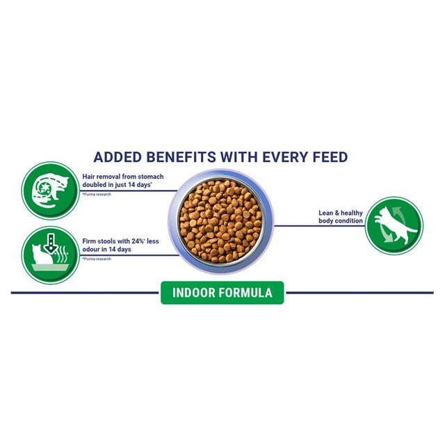 Purina One Indoor Turkey Dry Cat Food 750g, imported from the UK