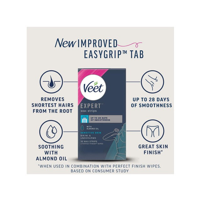 Veet wax strips for bikini and underarm sensitive skin 16 strips (British brand)