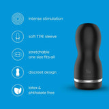 So Divine Pleasure Cup masturbation stroker (British brand)
