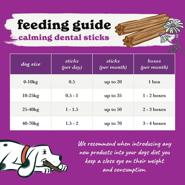 Forthglade calming dental sticks 185g, UK version