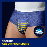 TENA Men Active Fit Incontinence Pants Plus Small Medium (British brand)