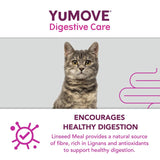 Lintbells YuMOVE PLUS dog digestive health supplement (British brand)