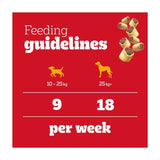 Pedigree Markies Marrowbone Dog Biscuits 500g, imported from the UK