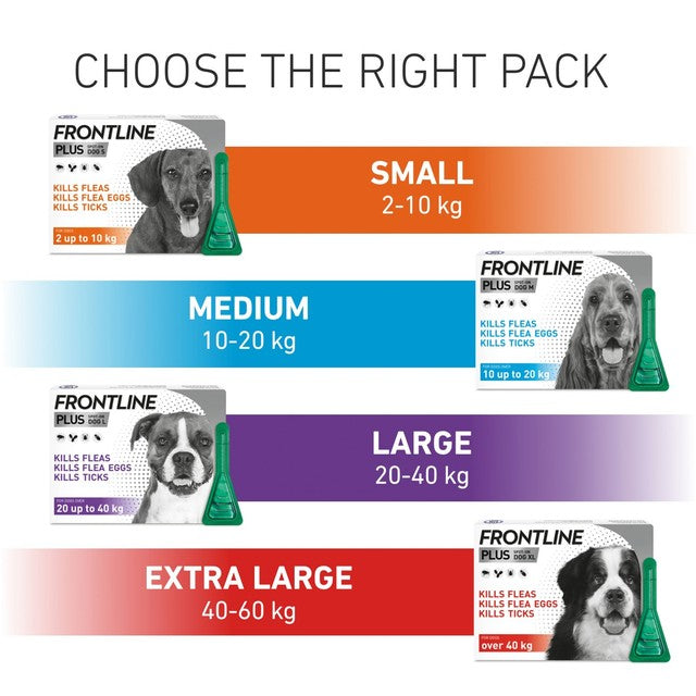 Frontline flea treatment for large dogs 20-40kg - British product
