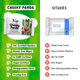 The Cheeky Panda unscented baby wipes 60 wipes (British brand)