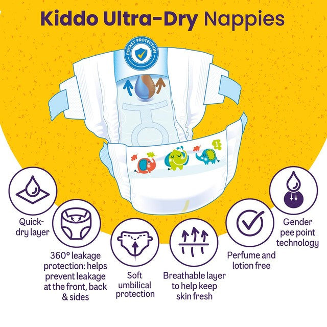 Ocado Kiddo Ultra-Dry nappies Size 1 (2-5kg), imported from the UK