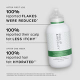Philip Kingsley flaky itchy scalp hydrating curl anti-dandruff shampoo 250ml, imported from the UK