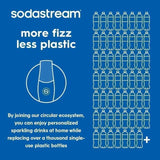 SodaStream cloudy lemonade syrup bottle (British brand)