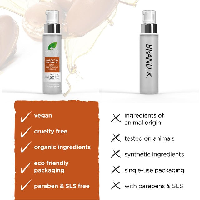 Dr Organic Moroccan Argan Oil hair serum 100ml - British product