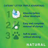 Catsan Natural Clumping Odour Control Cat Litter 20L - British product