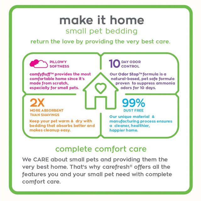 Carefresh pet bedding colours confetti - British product