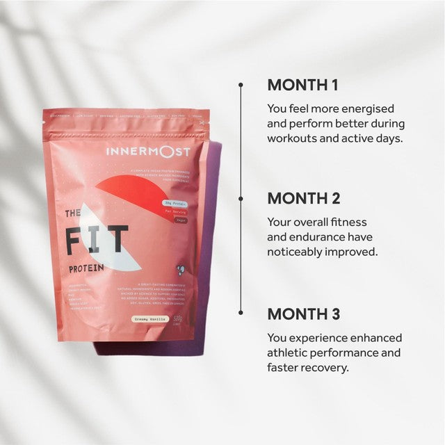 Innermost The Fit Protein Vanilla powder 520g, UK version