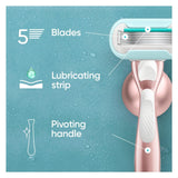 Venus Deluxe Smooth Sensitive rose gold razor with 3 blades, UK version