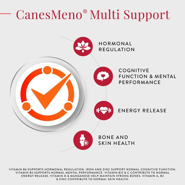 Canesten CanesMeno Multi Support supplement - UK version