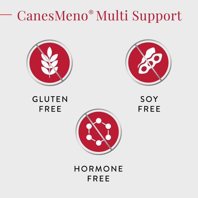 Canesten CanesMeno Multi Support supplement - UK version