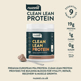 Nuzest rich chocolate flavoured plant-based protein powder, imported from the UK