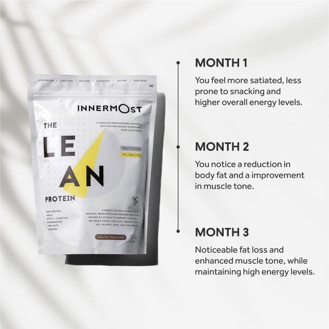 Innermost protein powder chocolate 520g, imported from the UK