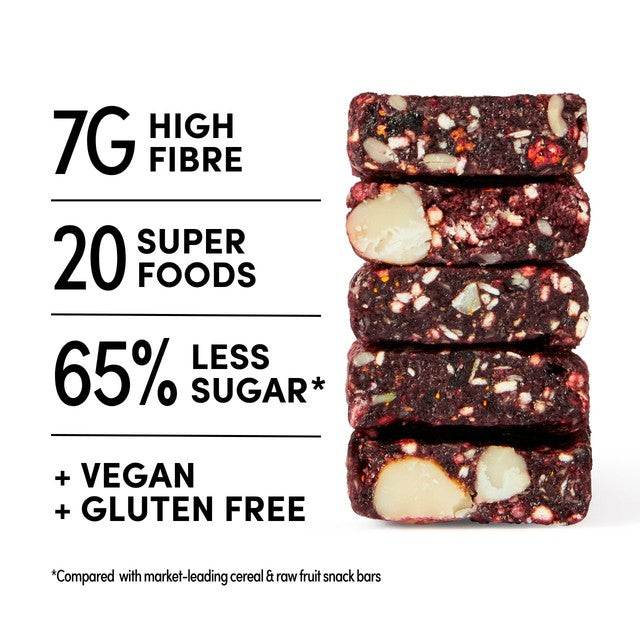 Indi Gut Bar Berry and Nut high fibre snack 35g, imported from the UK