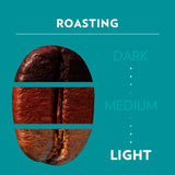 Lavazza Milano ground coffee 200g, UK version