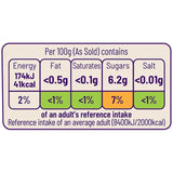 Ocado Echalion banana shallots 400g, imported from the UK