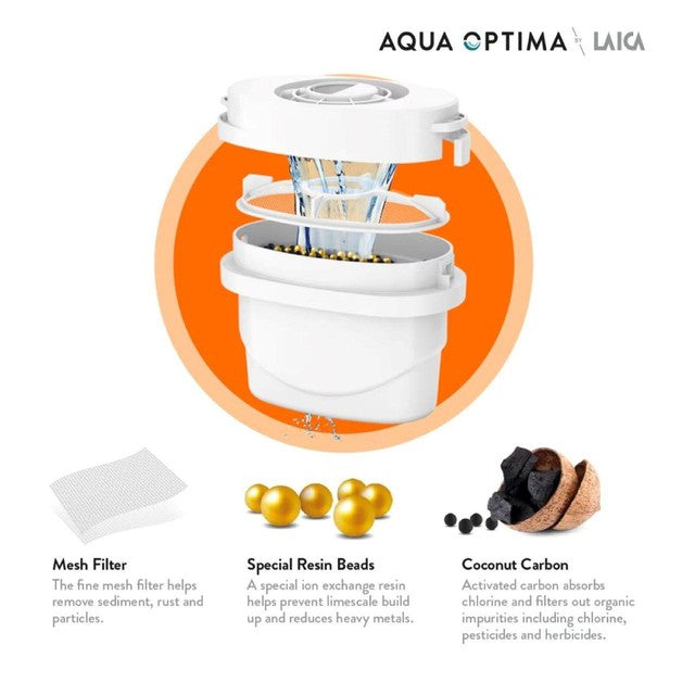 Aqua Optima Evolve+ Advance water filter cartridges 3 pack - British product