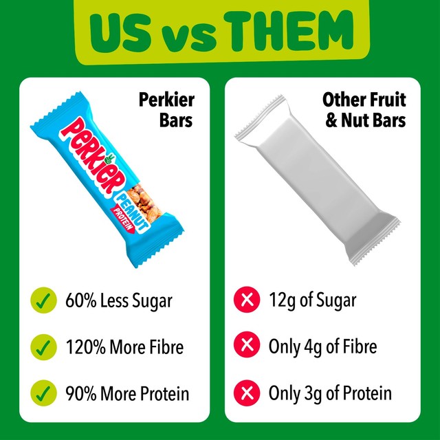 Perkier crunchy peanut protein bars 3 x 35g, imported from the UK